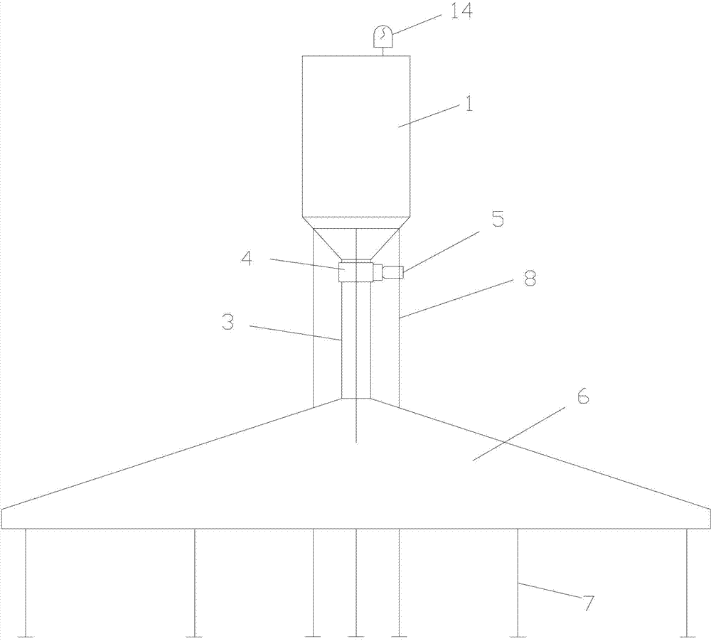 Automatic free-range chicken feeding device