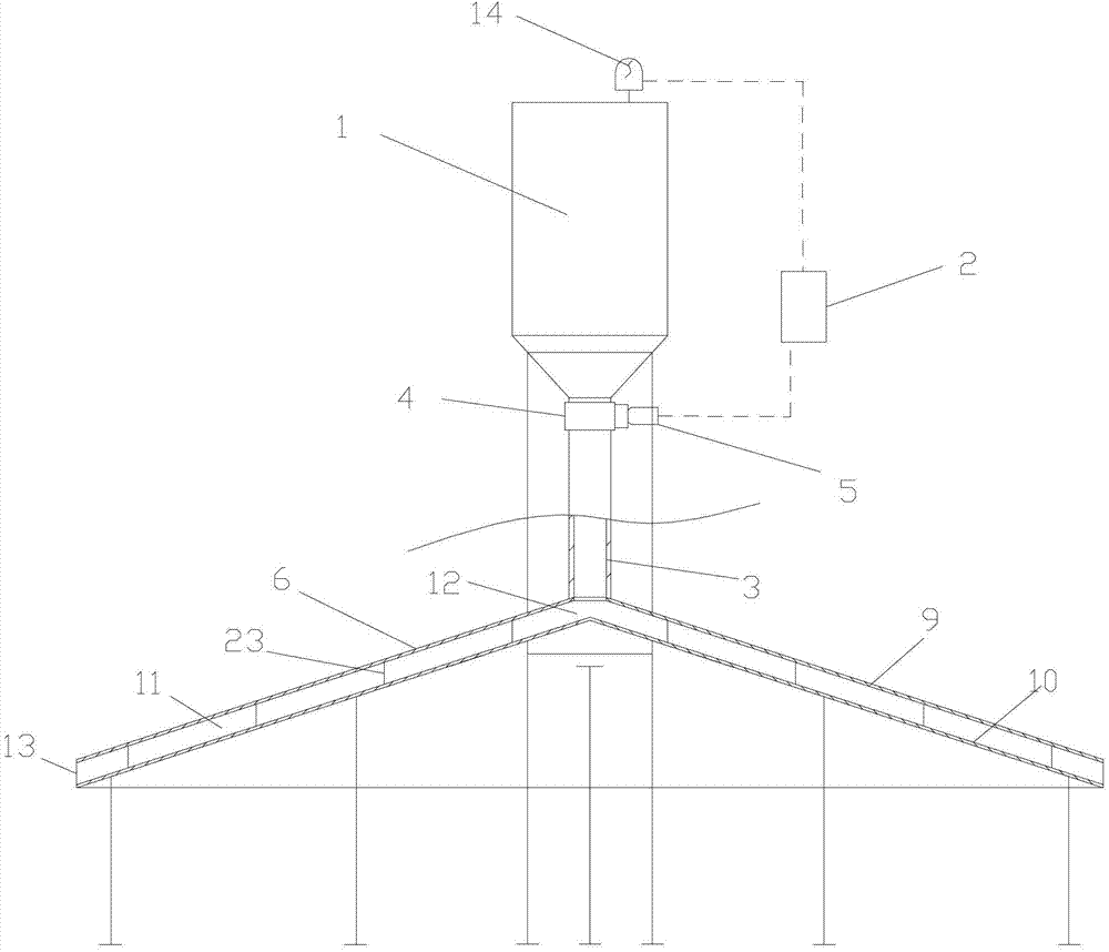 Automatic free-range chicken feeding device