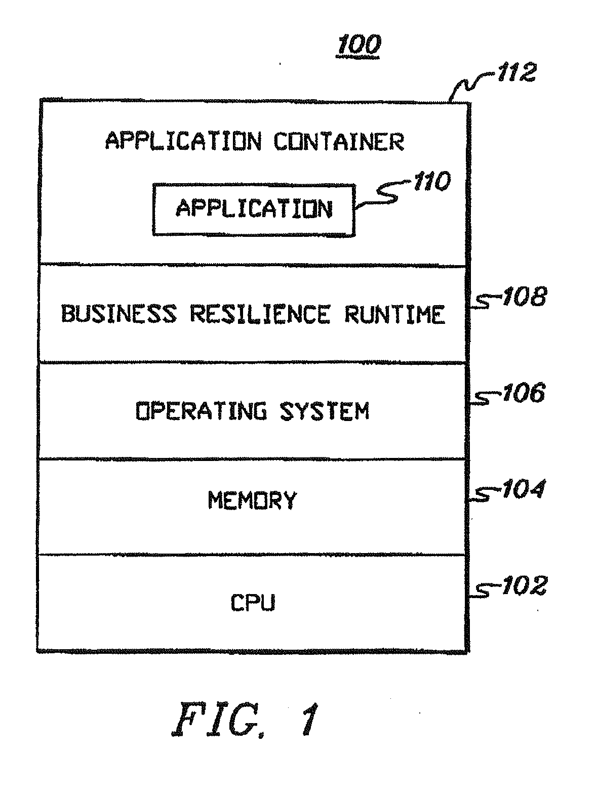 Defining and using templates in configuring information technology environments