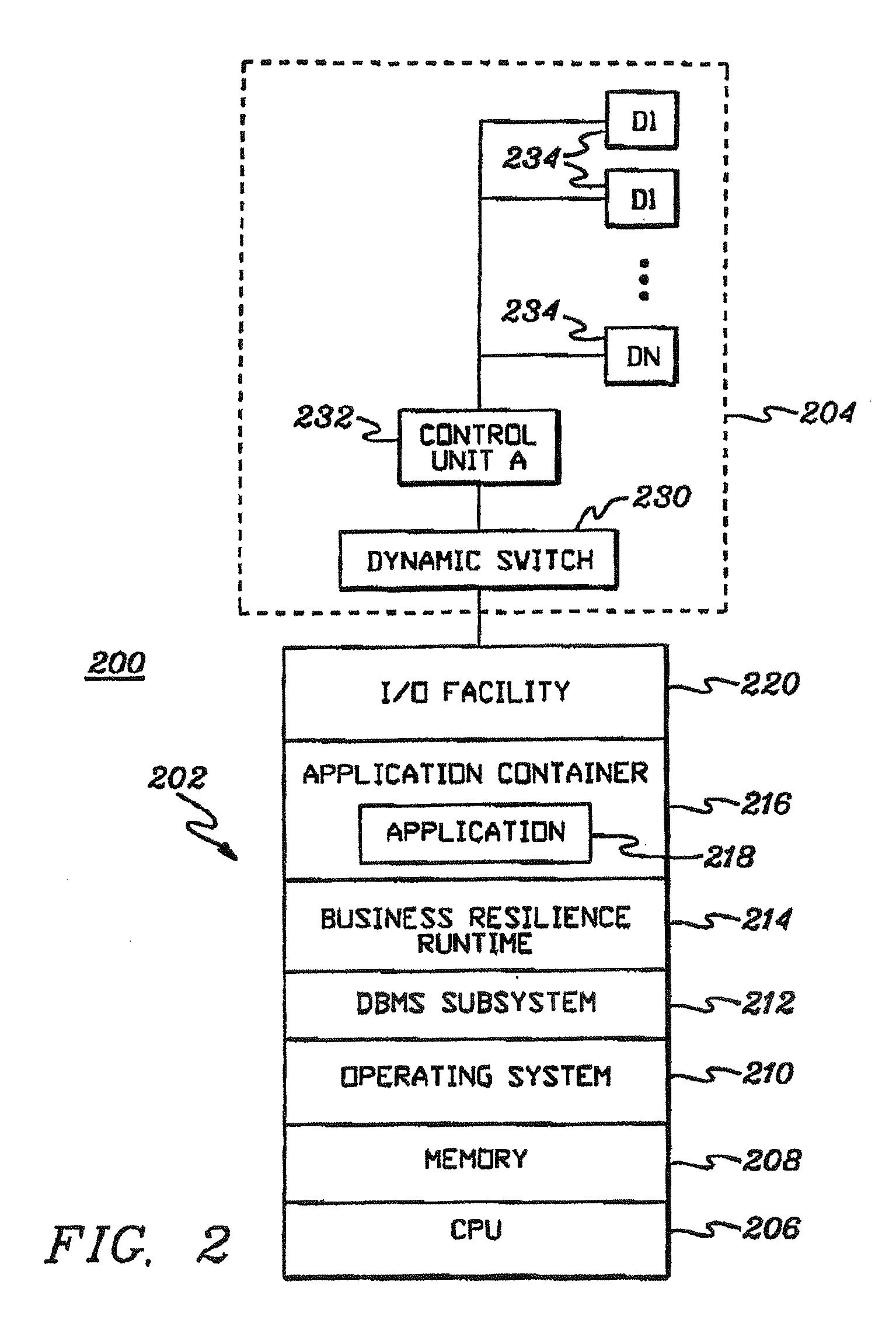 Defining and using templates in configuring information technology environments