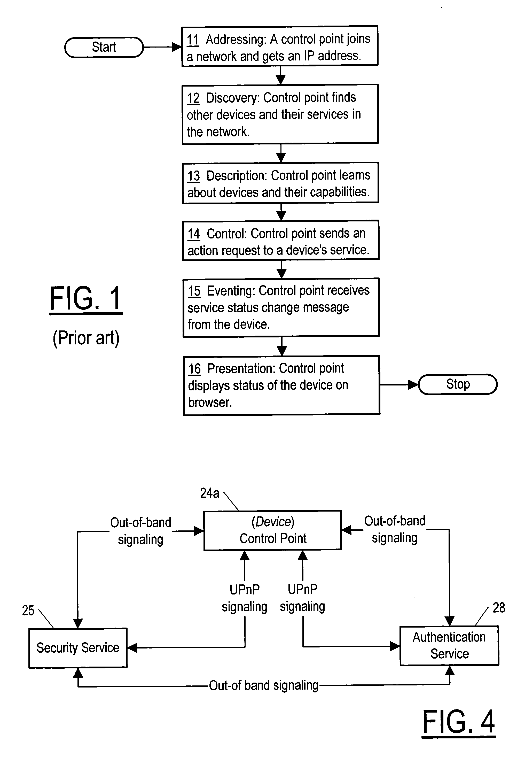 Method and apparatus for a security framework that enables identity and access control services