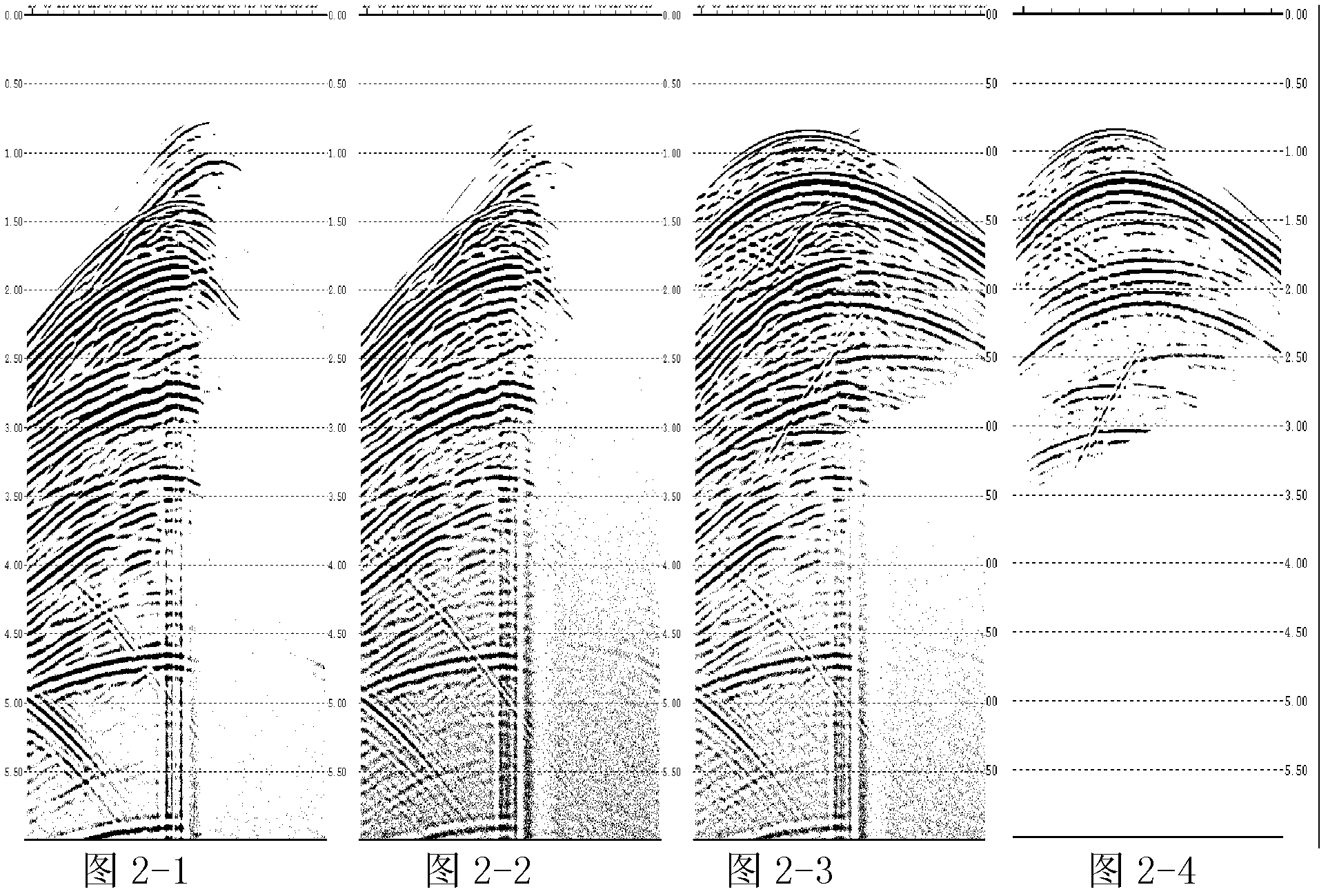 Wave field purification treatment method