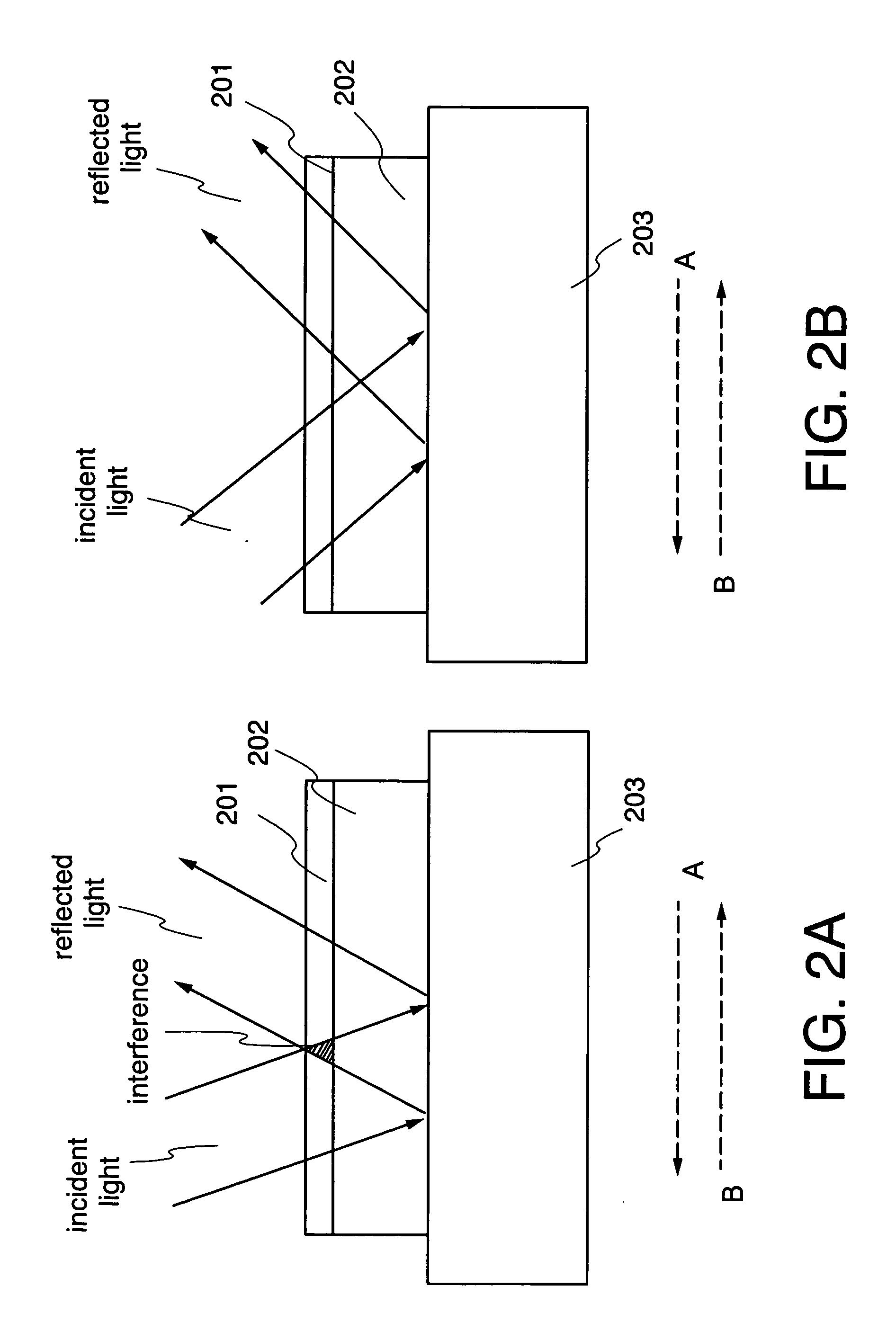 Laser irradiation method, method for manufacturing a semiconductor device, and a semiconductor device