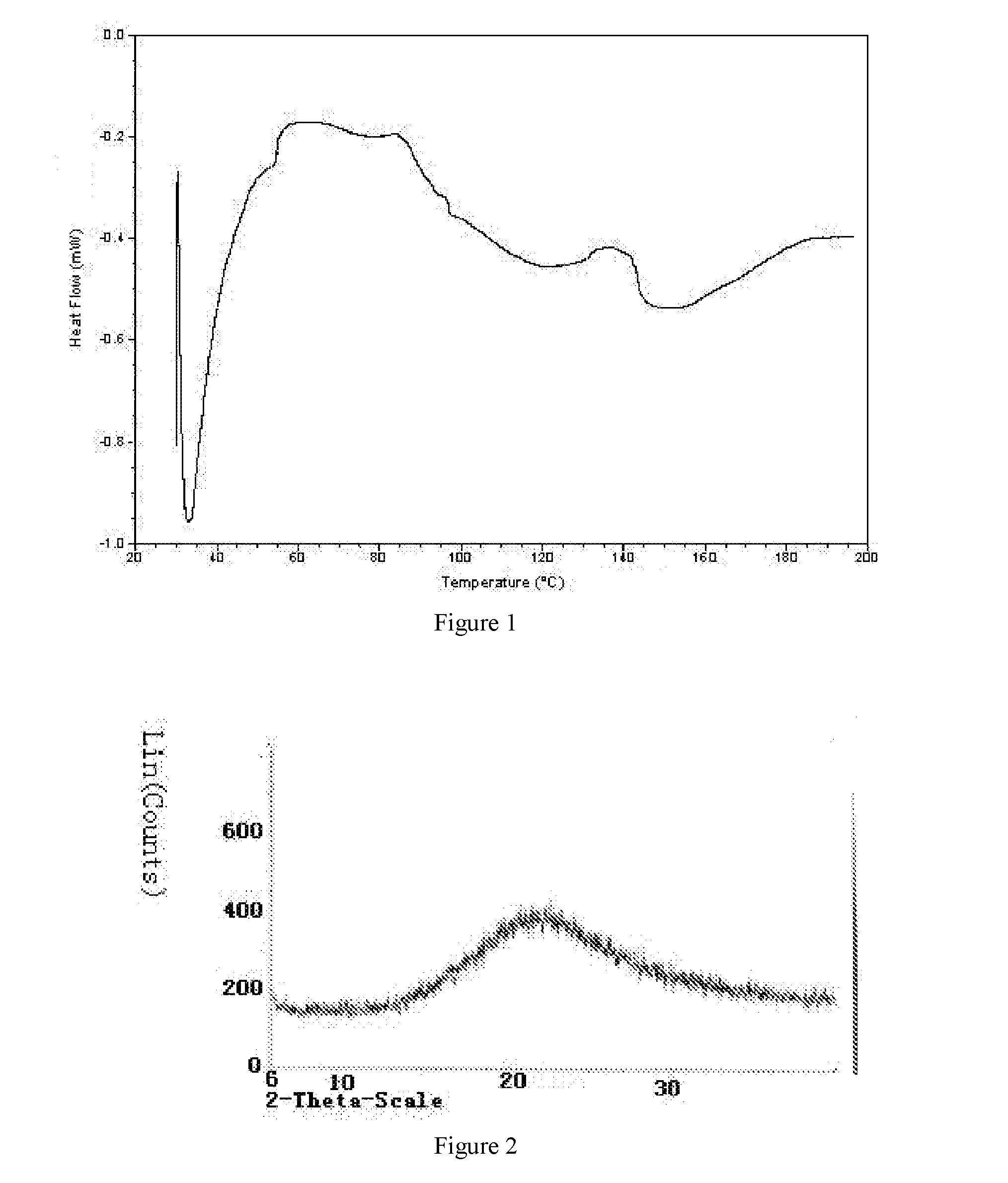 5-BROMO-2-(alpha-HYDROXYPENTYL)BENZOIC ACID SODIUM SALTS IN DIFFERENT CRYSTAL FORMS, AND PREPARATION METHOD THEREOF