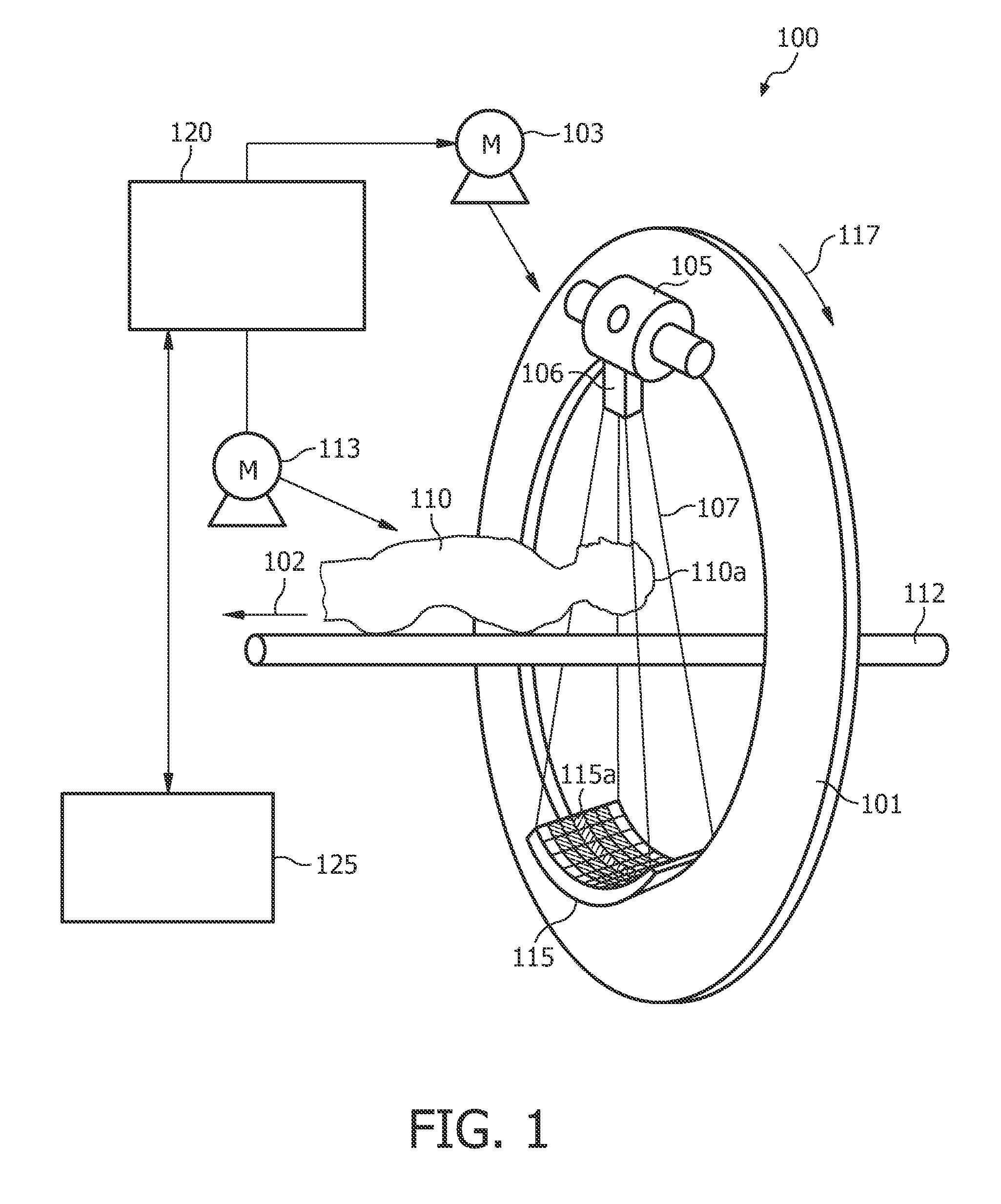 Targeting method, targeting device, computer readable medium and program element