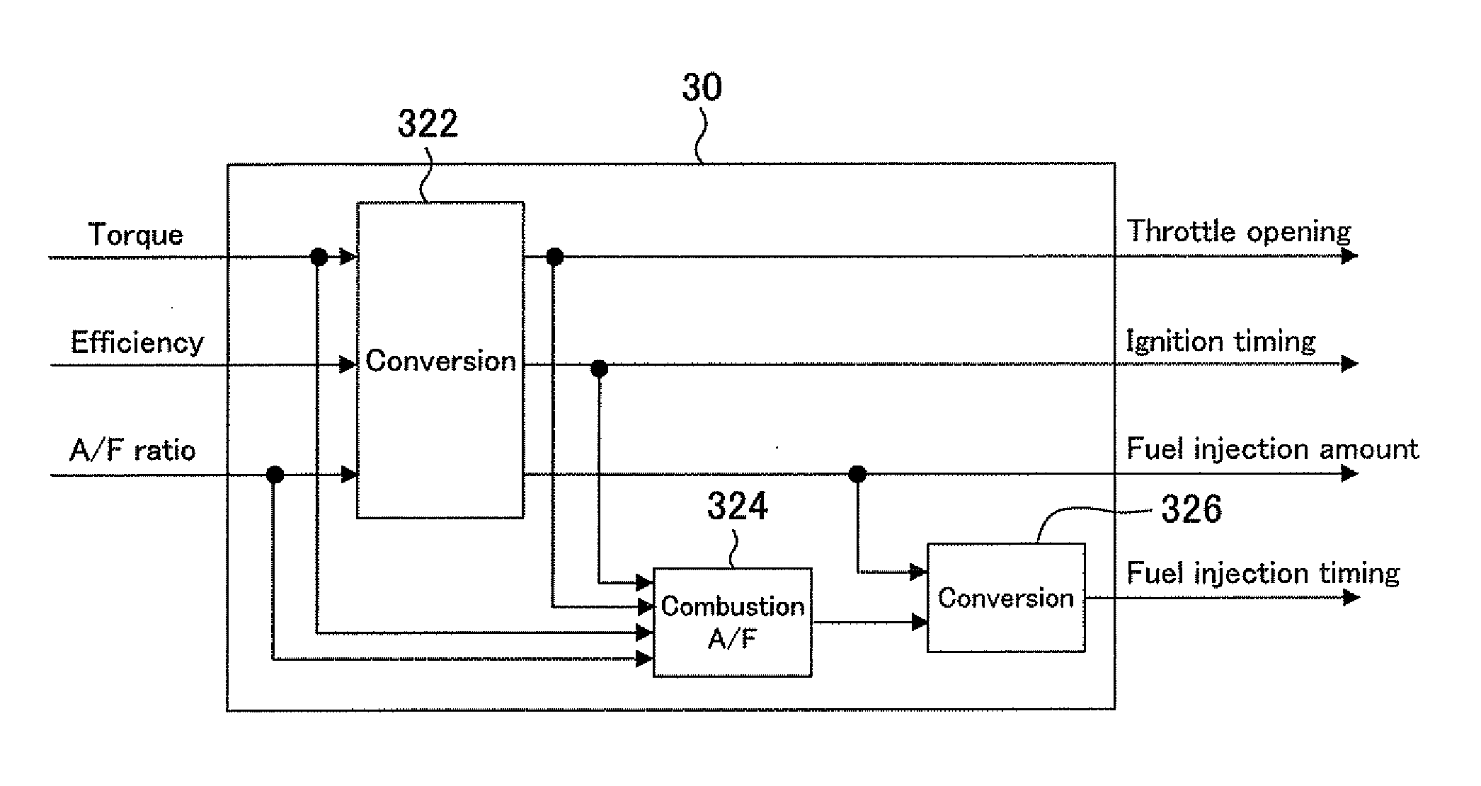 Control device for internal combustion engine