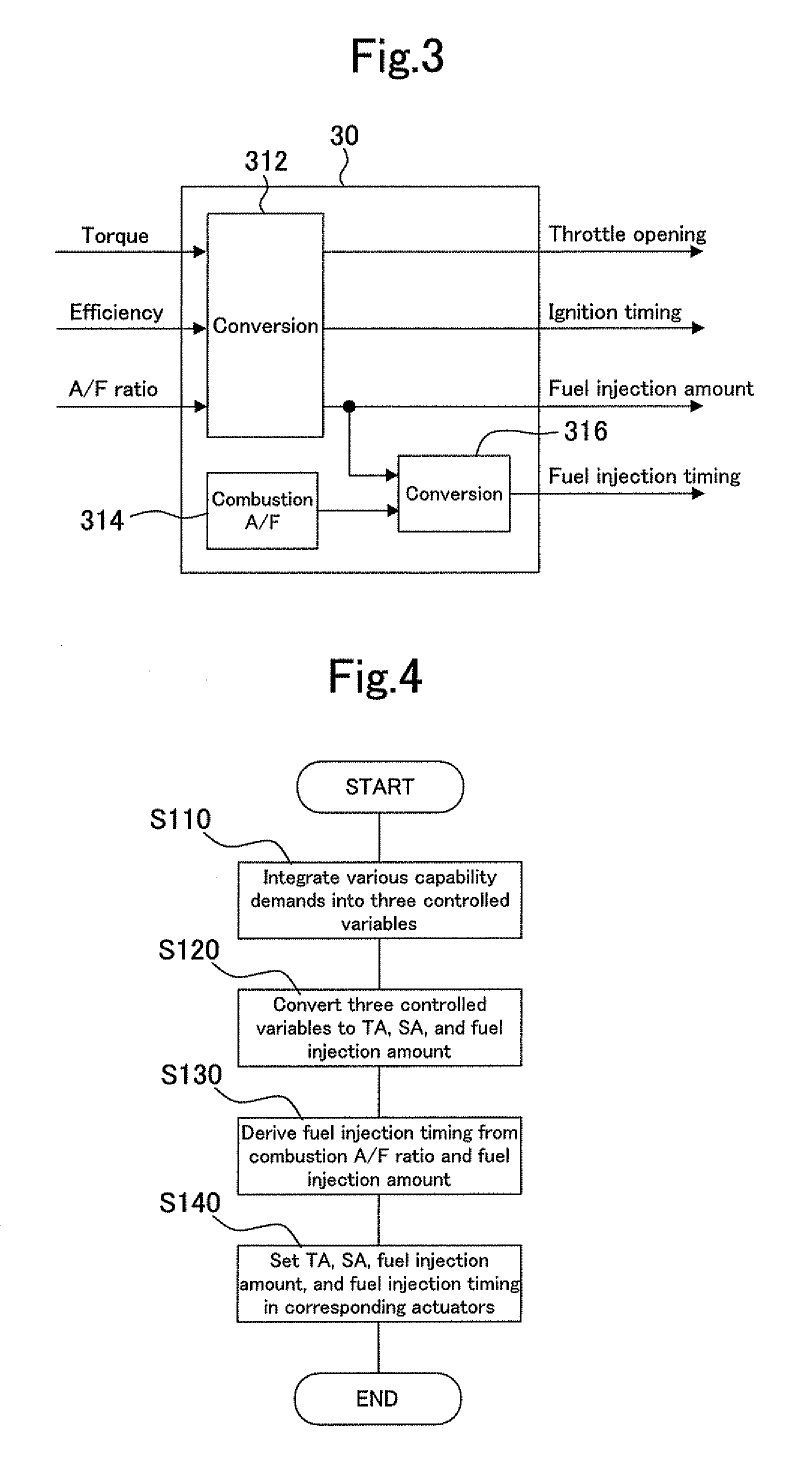 Control device for internal combustion engine