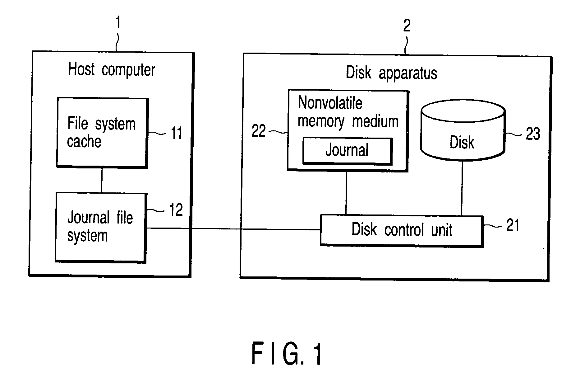 Computer system, disk apparatus and data update control method