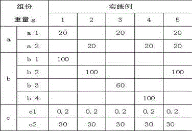 Low-density and high-strength heat-conducting silica gel gasket