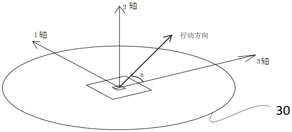 Sweeping robot and its control system and control method