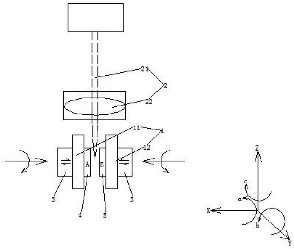 A system and method for laser-assisted preparation of bulk amorphous alloys