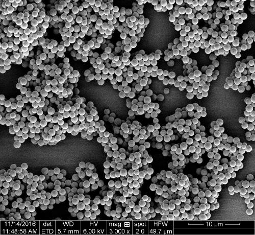 A method for preparing micron-sized monodisperse polymer microspheres at room temperature