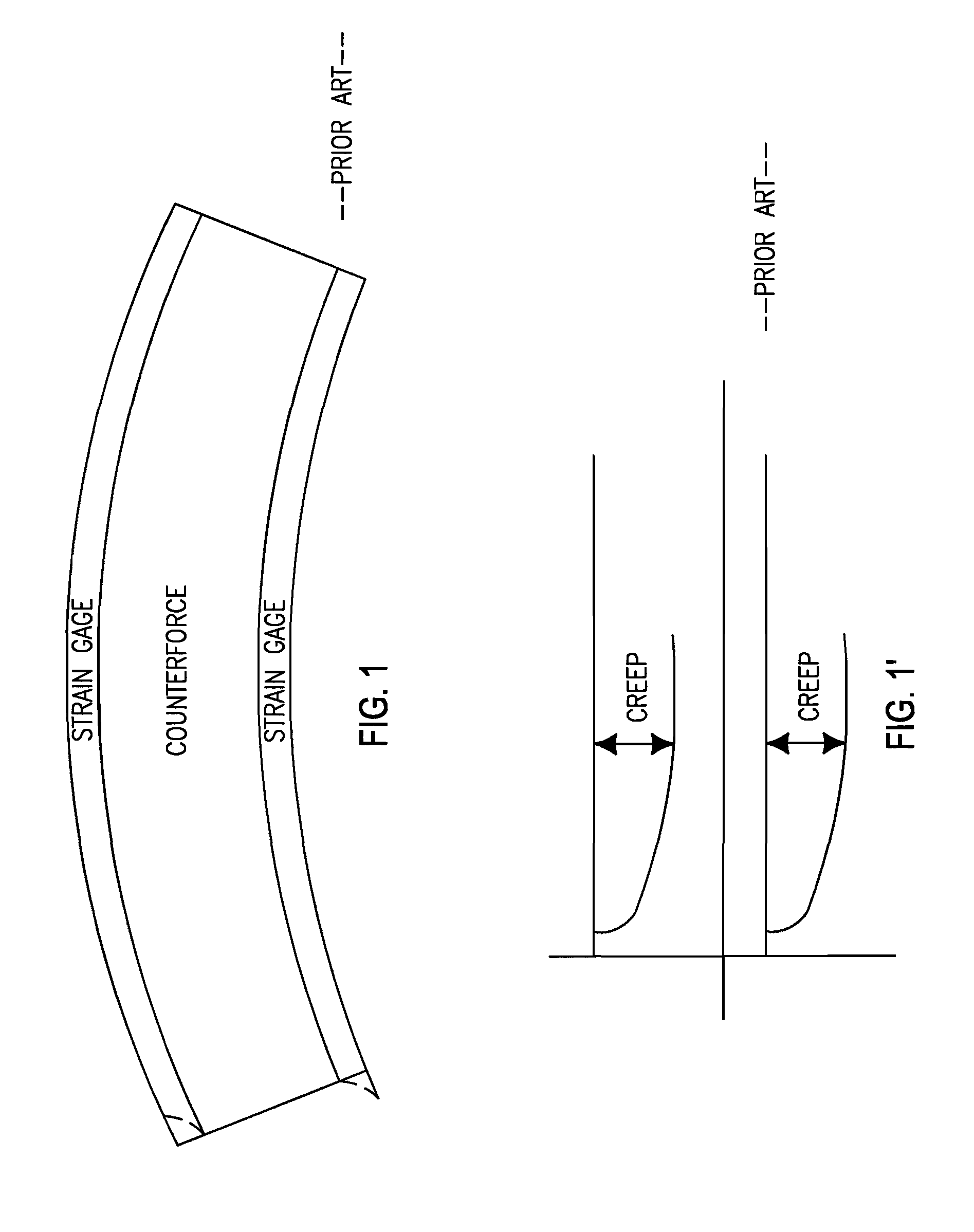 Circuit compensation in strain gage based transducers