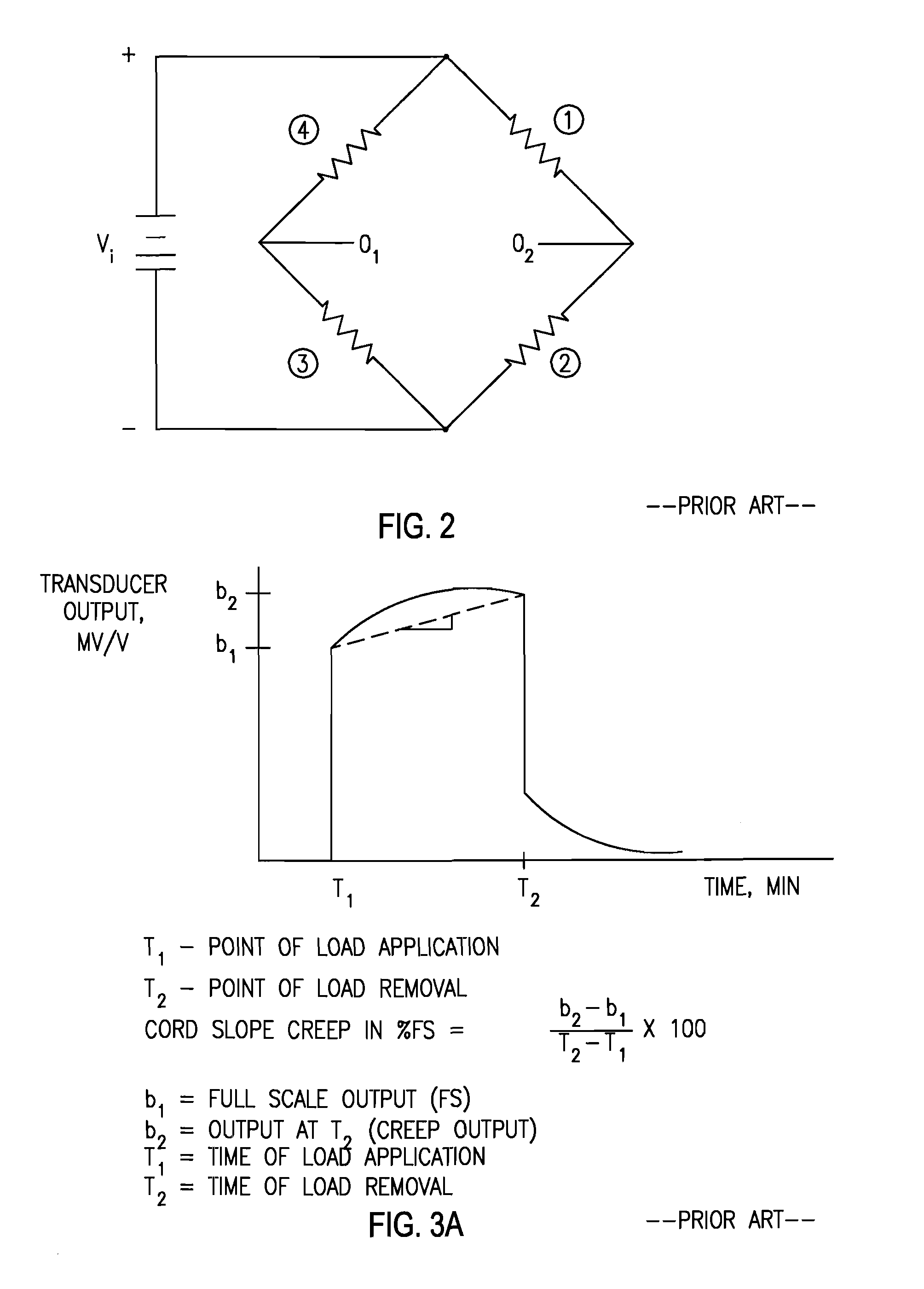 Circuit compensation in strain gage based transducers