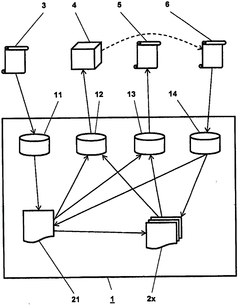 Method and device for managing and configuring field devices in an automation installation