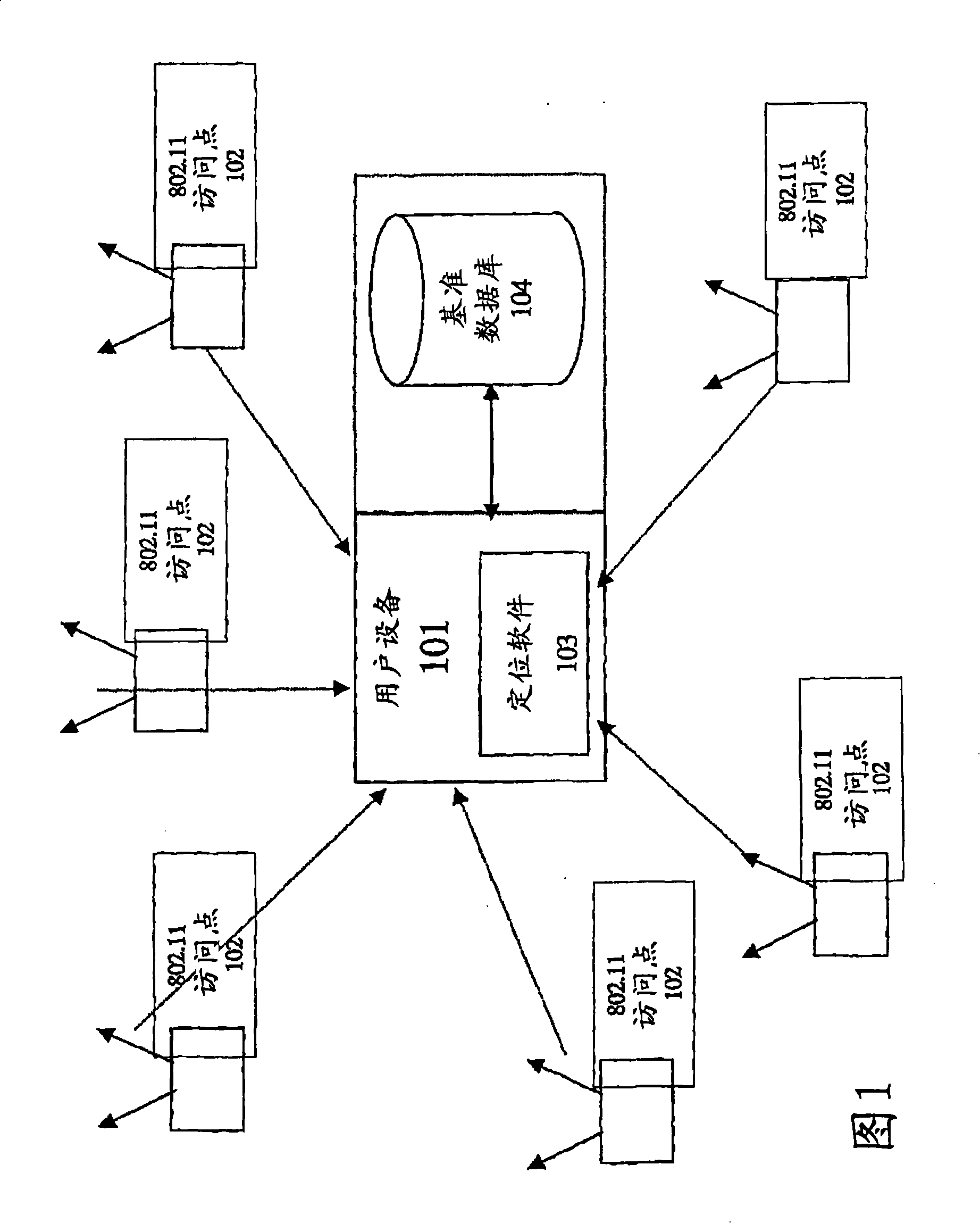 Continuous data optimization in positioning system