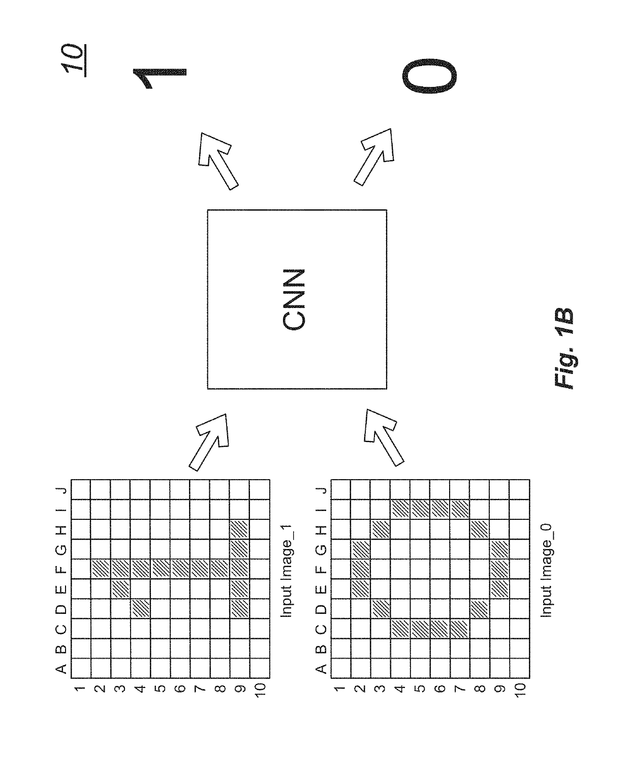 Acceleration unit for a deep learning engine