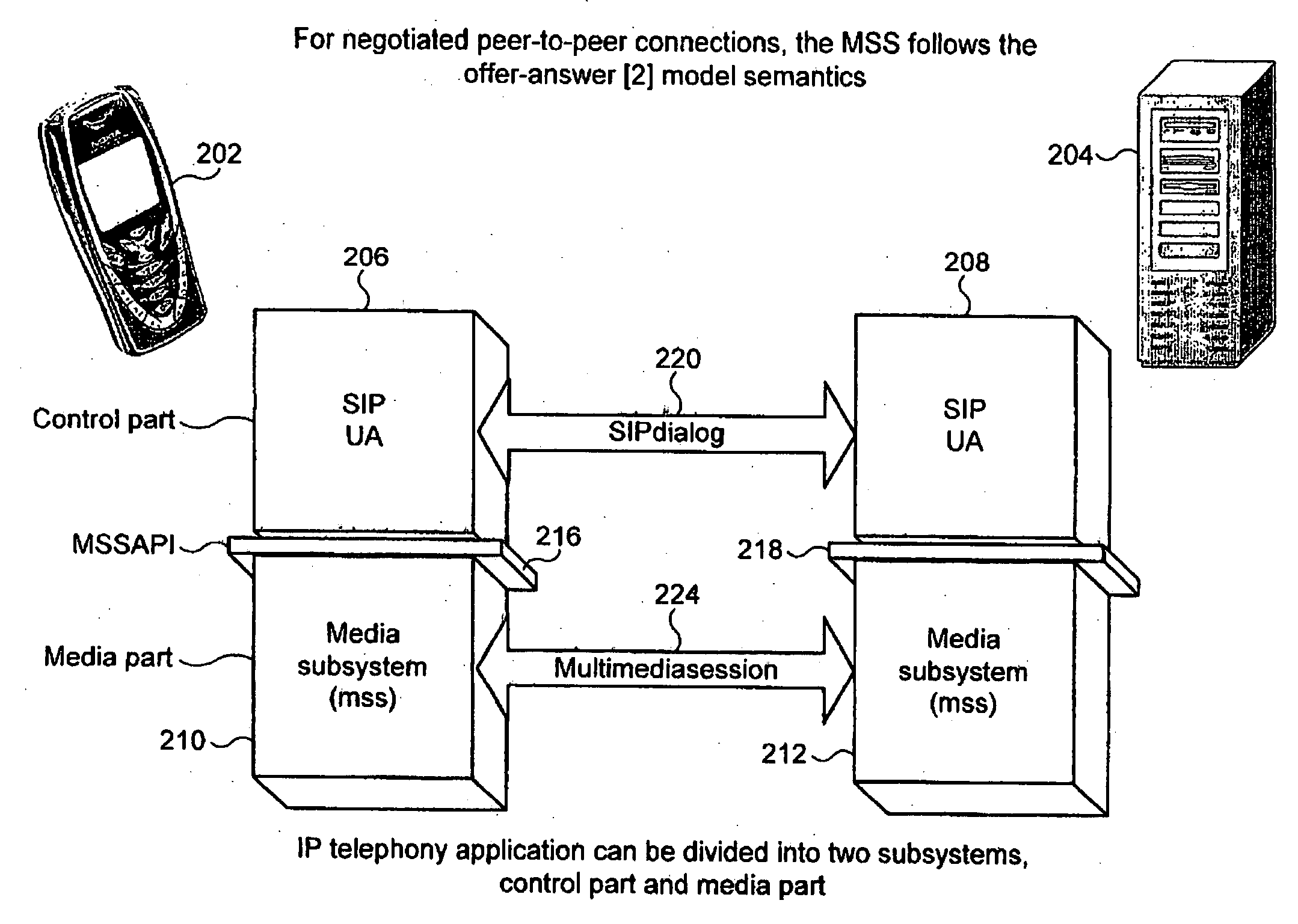 Multimedia application interface