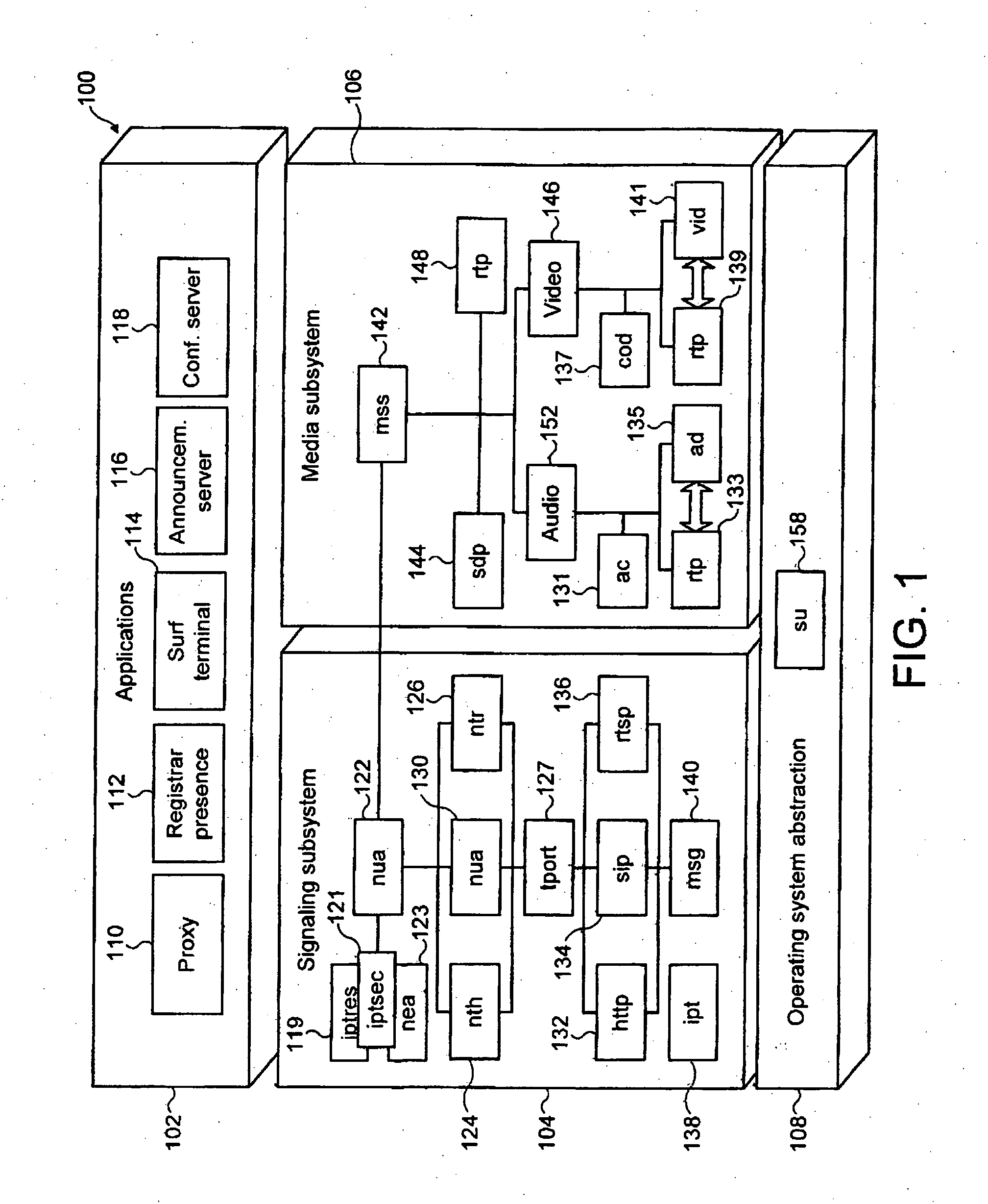 Multimedia application interface