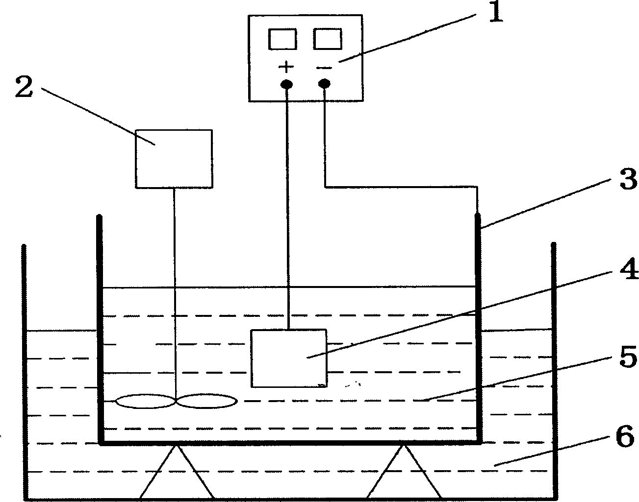 Metal surface constructional gradient biological layer and its preparation and usage