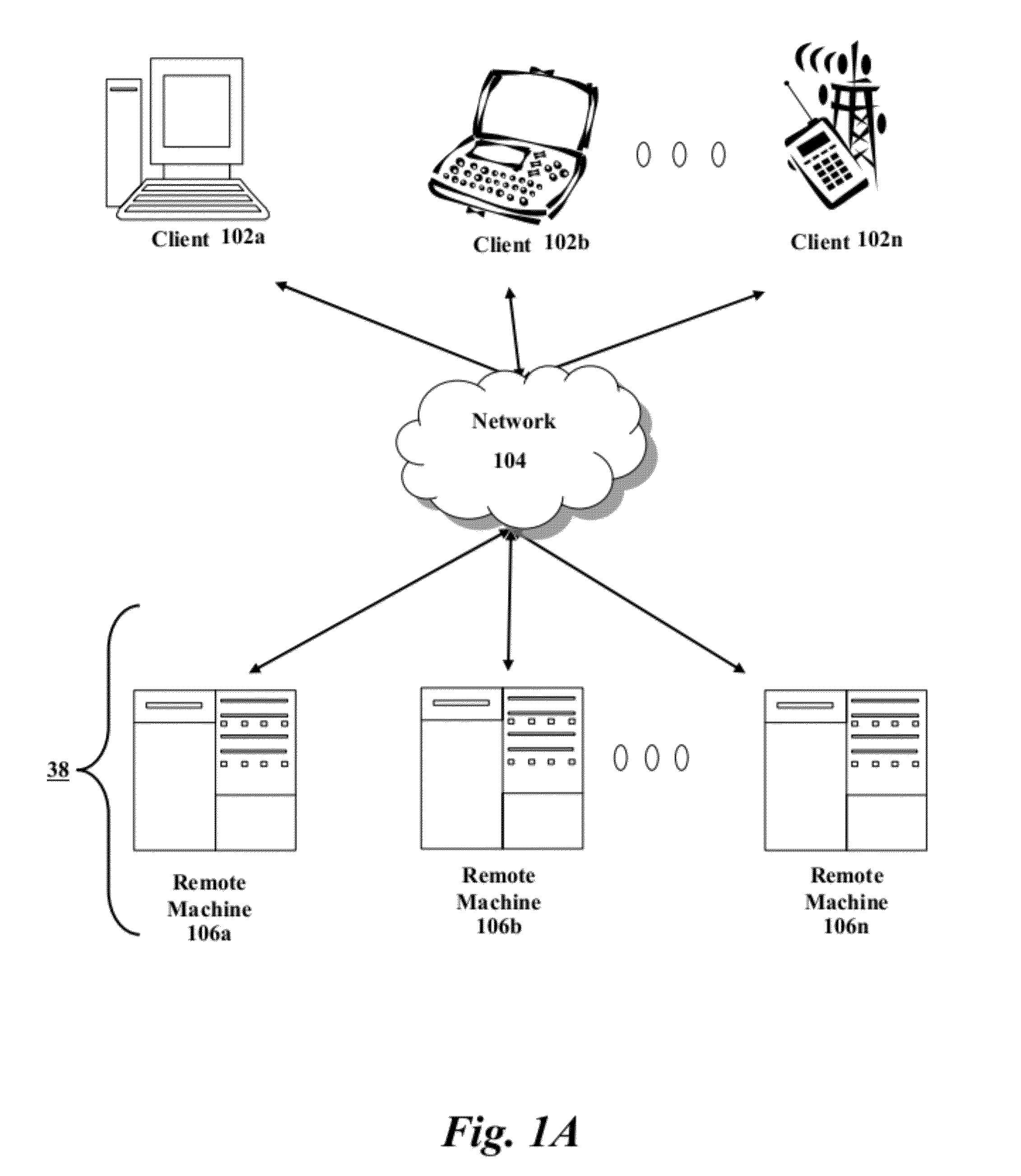 Systems and methods for location-based marketing for attraction access