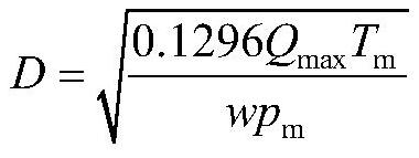 Method for producing hydrogen by electrolyzing water under driving of offshore wind power