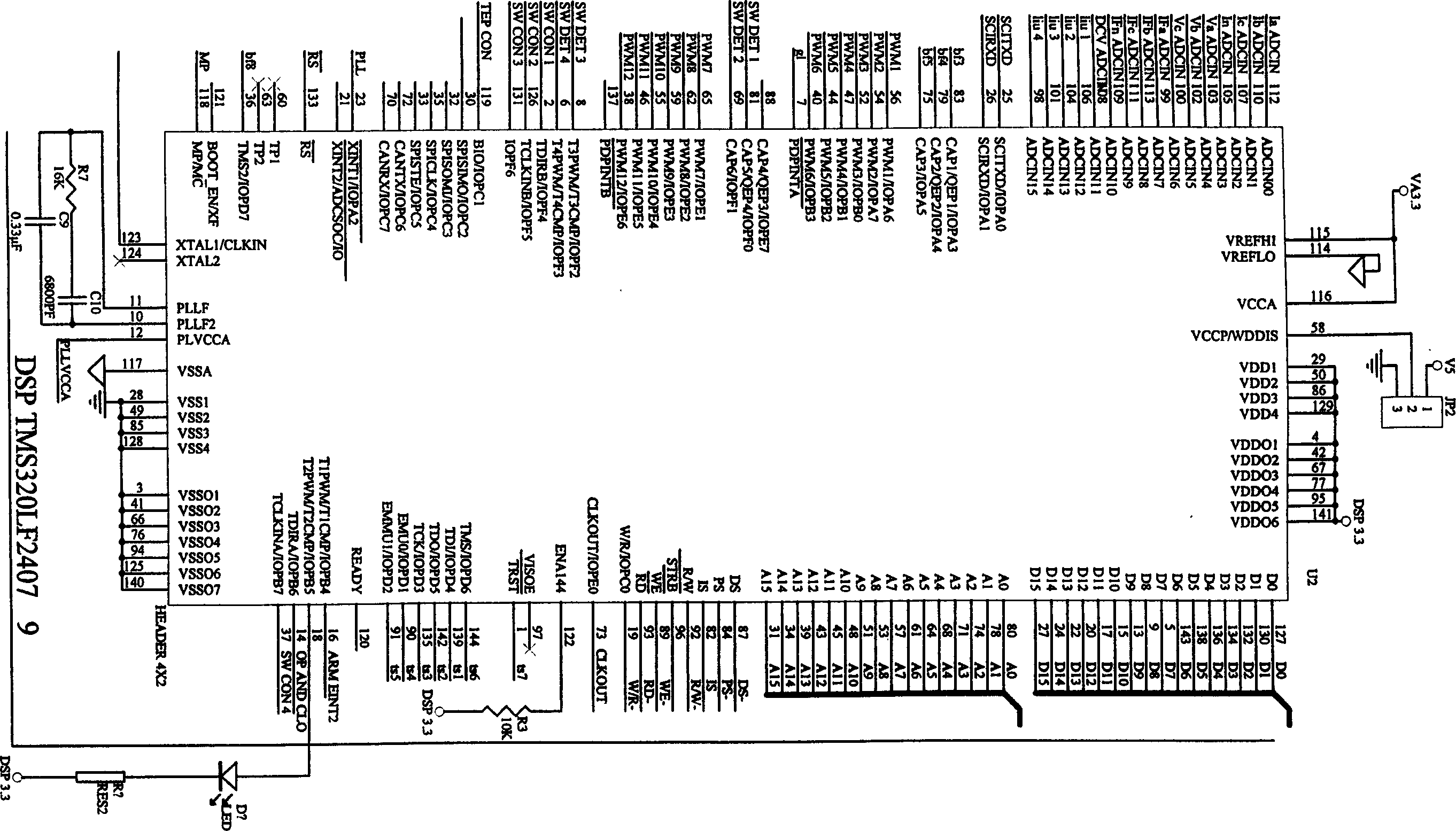 Electronic digital control platform for electric power system based on embedded digital signal processing