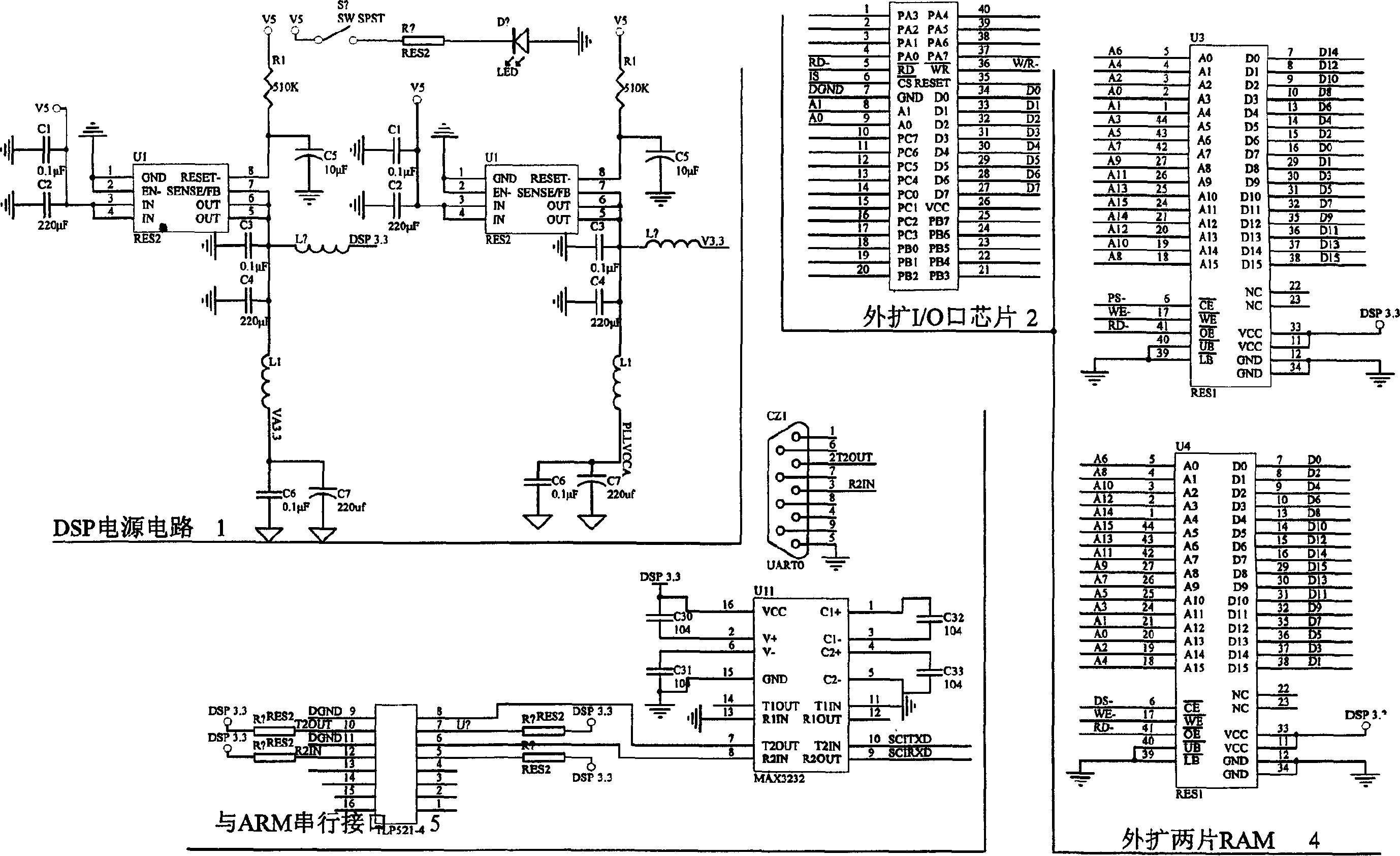 Electronic digital control platform for electric power system based on embedded digital signal processing