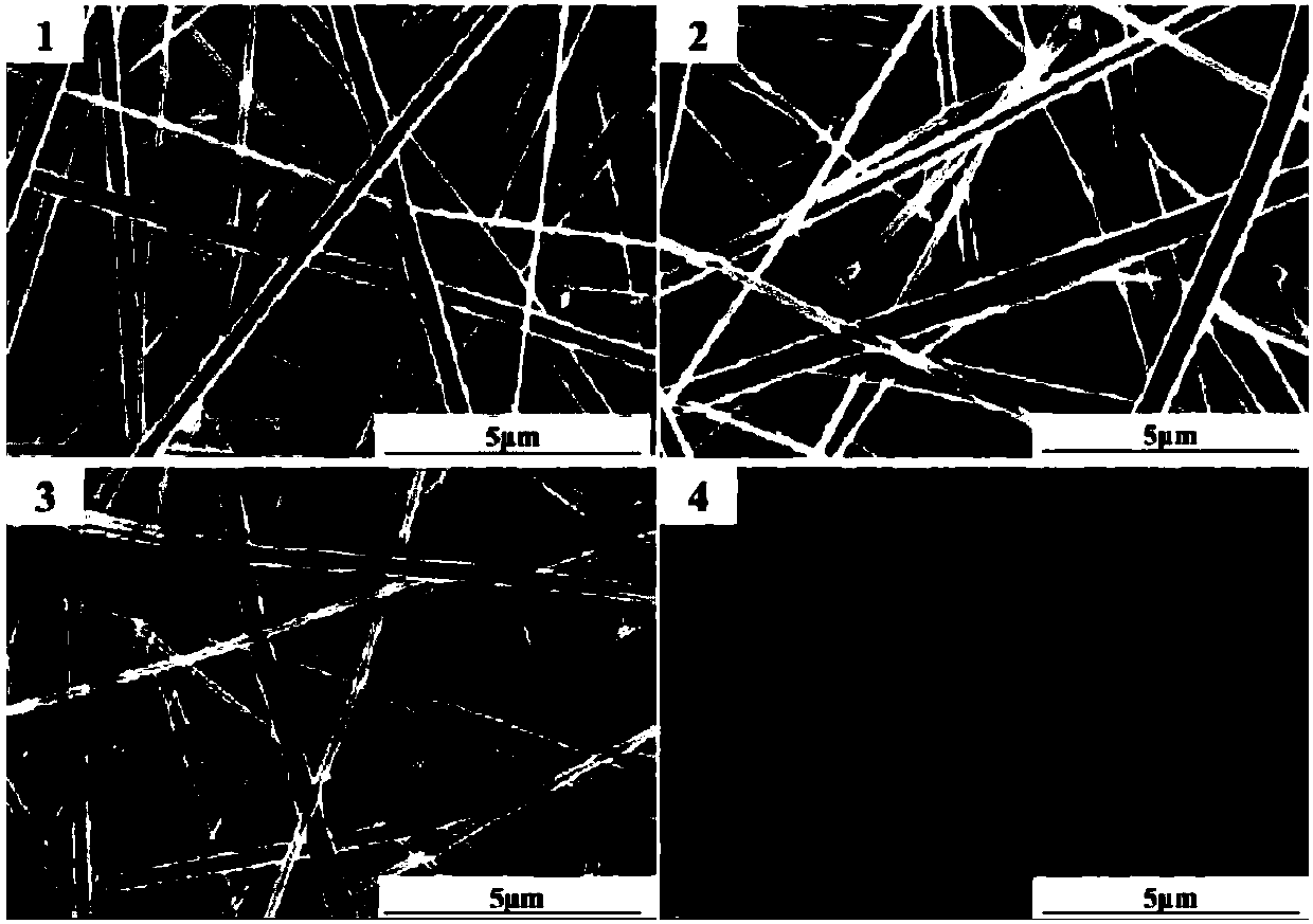 Multilayer coaxial fibrous bone repairing membrane material and preparation method thereof