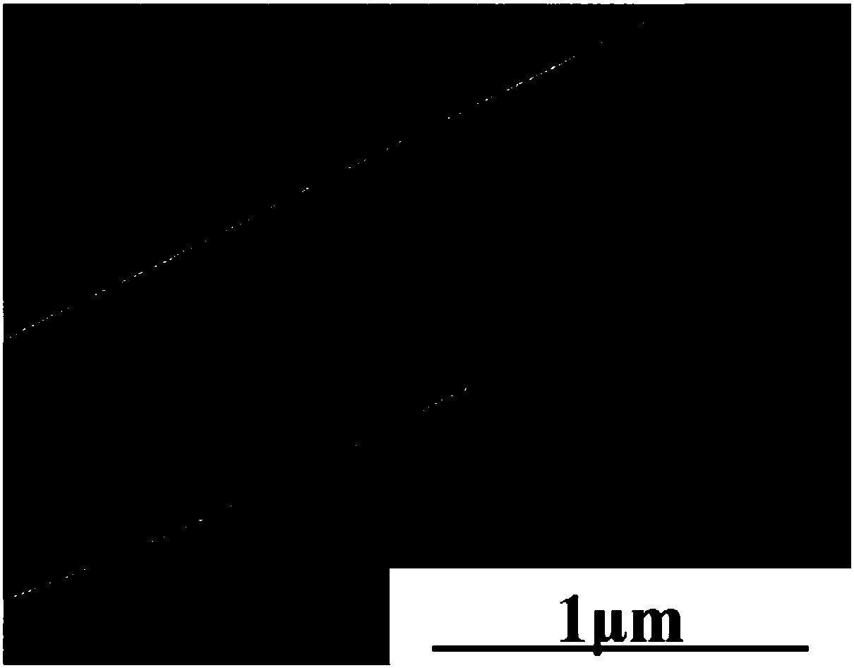 Multilayer coaxial fibrous bone repairing membrane material and preparation method thereof