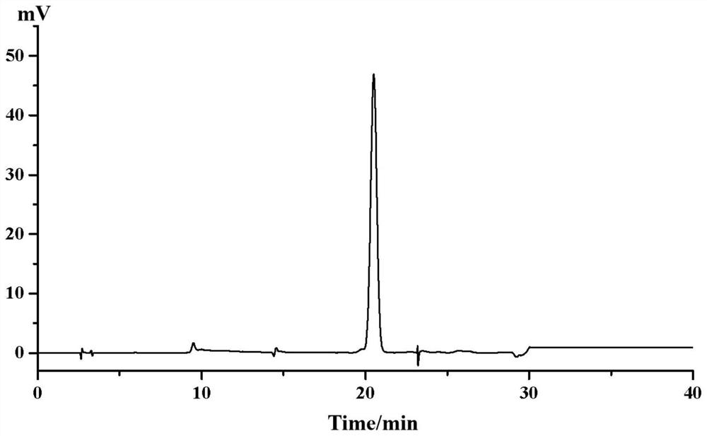 Method for preparing 4-O-methyl hematoxylin through separation