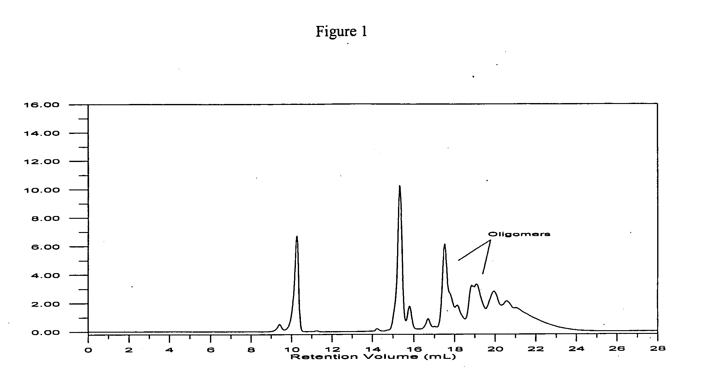 Free-flowing filler composition and rubber composition containing same