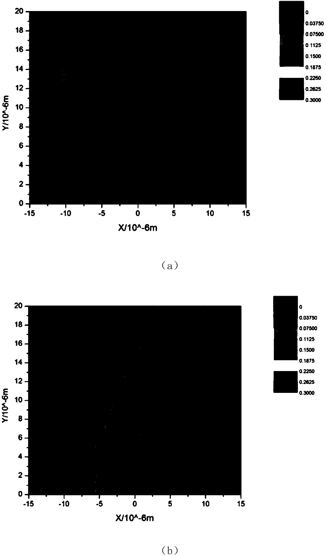 Method to prepare nanometer material based on Airy light field of surface plasmons