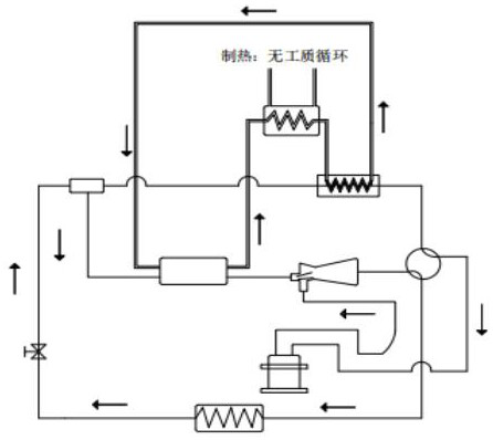 System for efficiently utilizing afterheat and circulating multiple refrigerants