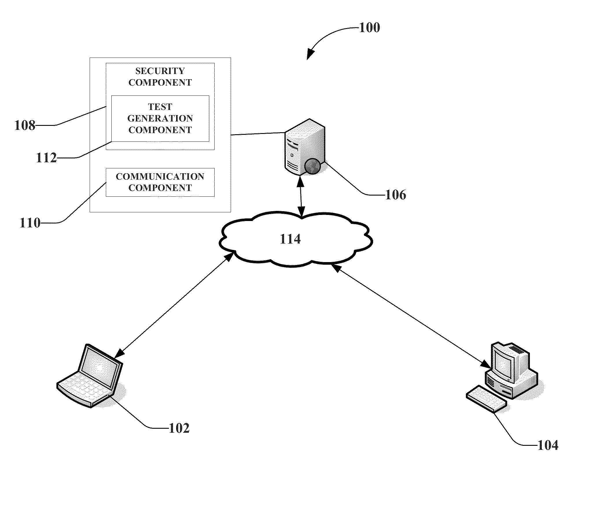 Automated tests to distinguish computers from humans