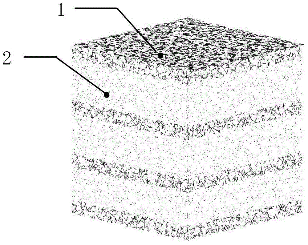 Preparation and application of sandwich-type multilayer immobilized bioactive filler