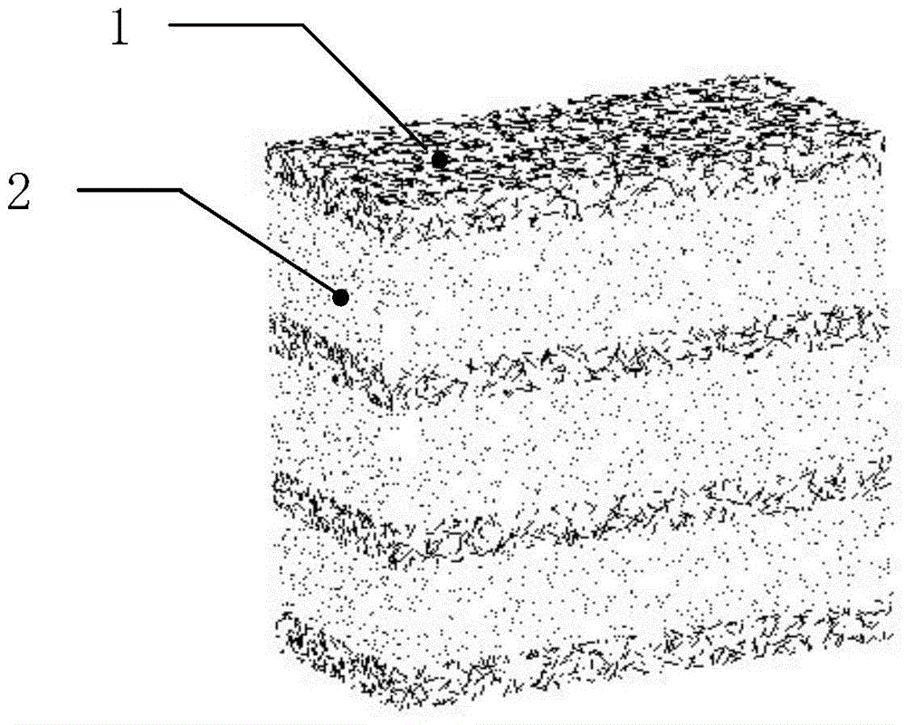 Preparation and application of sandwich-type multilayer immobilized bioactive filler