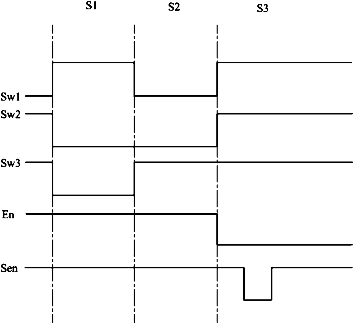 Organic light emitting diode pixel circuit integrated with external processor and driving method thereof