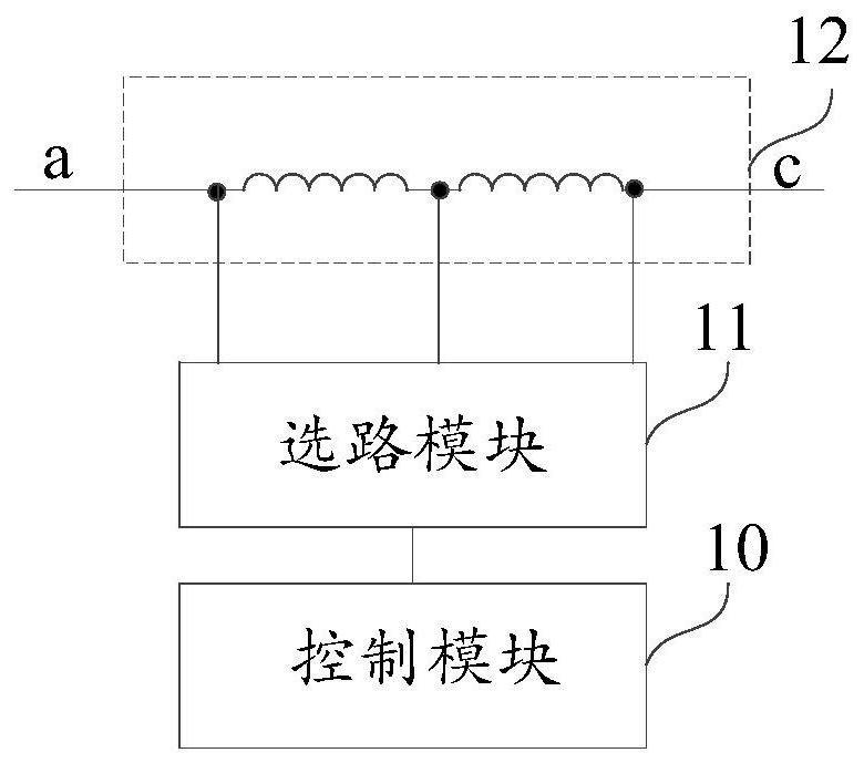 Inductance adjustable device, electronic equipment and inductance adjustable method