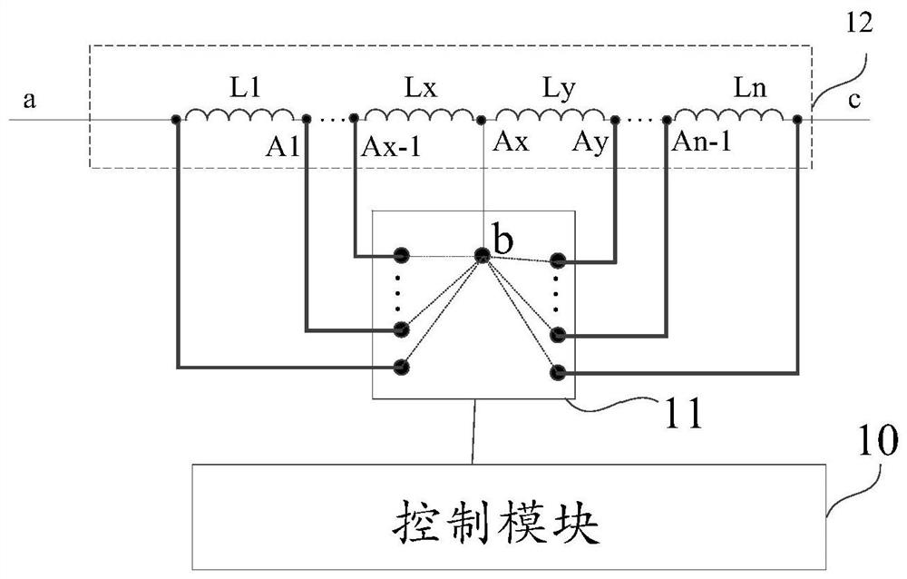 Inductance adjustable device, electronic equipment and inductance adjustable method