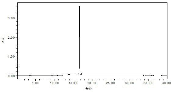 Method for separating and purifying monomeric compound from Chinese mahonia leaves through high-speed counter-current chromatography