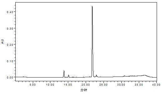 Method for separating and purifying monomeric compound from Chinese mahonia leaves through high-speed counter-current chromatography