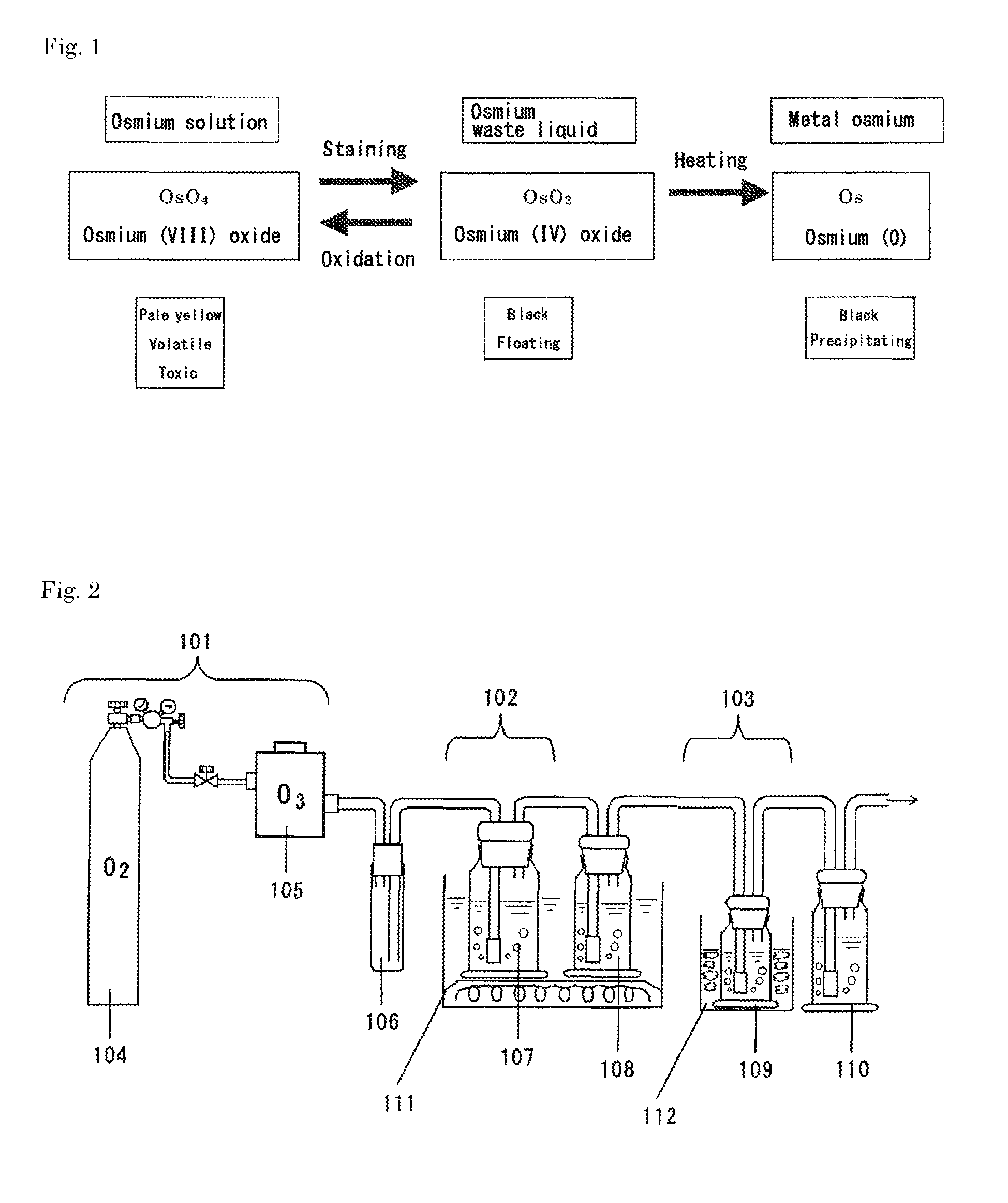 Recovery of reusable osmium tetroxide