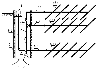 Constructed wetland system for treating high-concentration nitrate nitrogen in groundwater efficiently