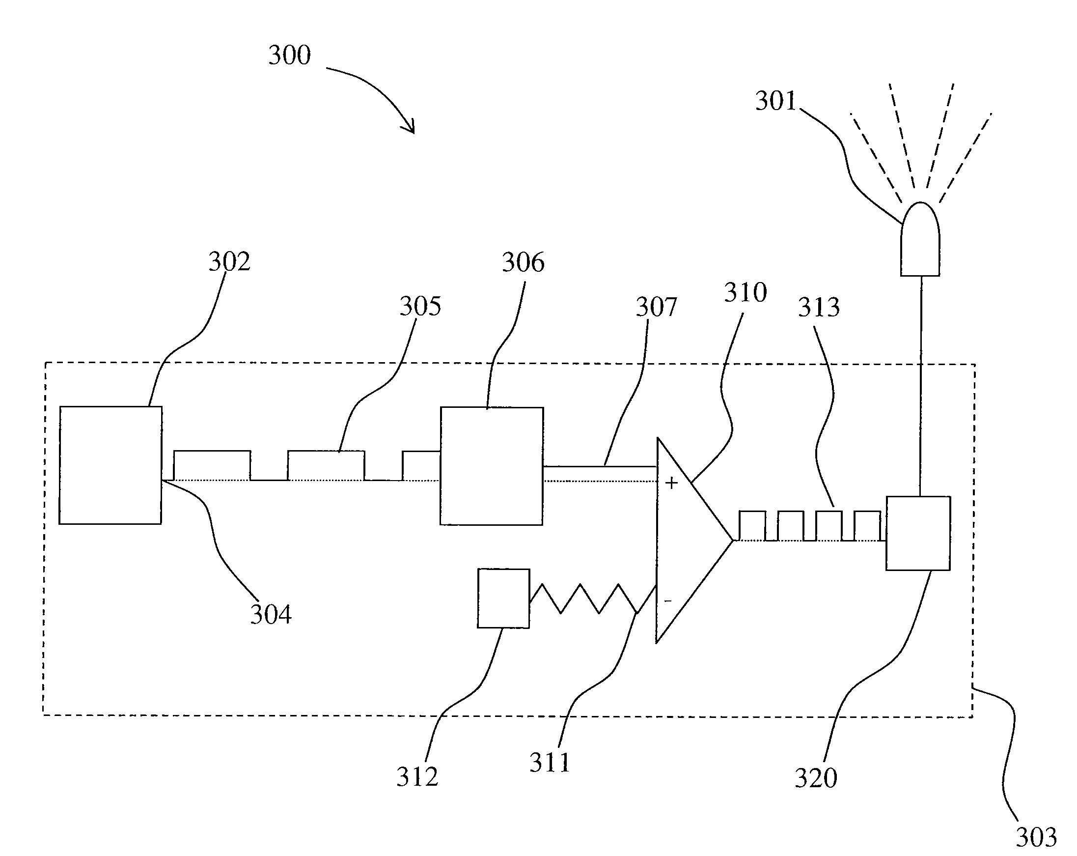 Pwm method and apparatus, and light source driven thereby