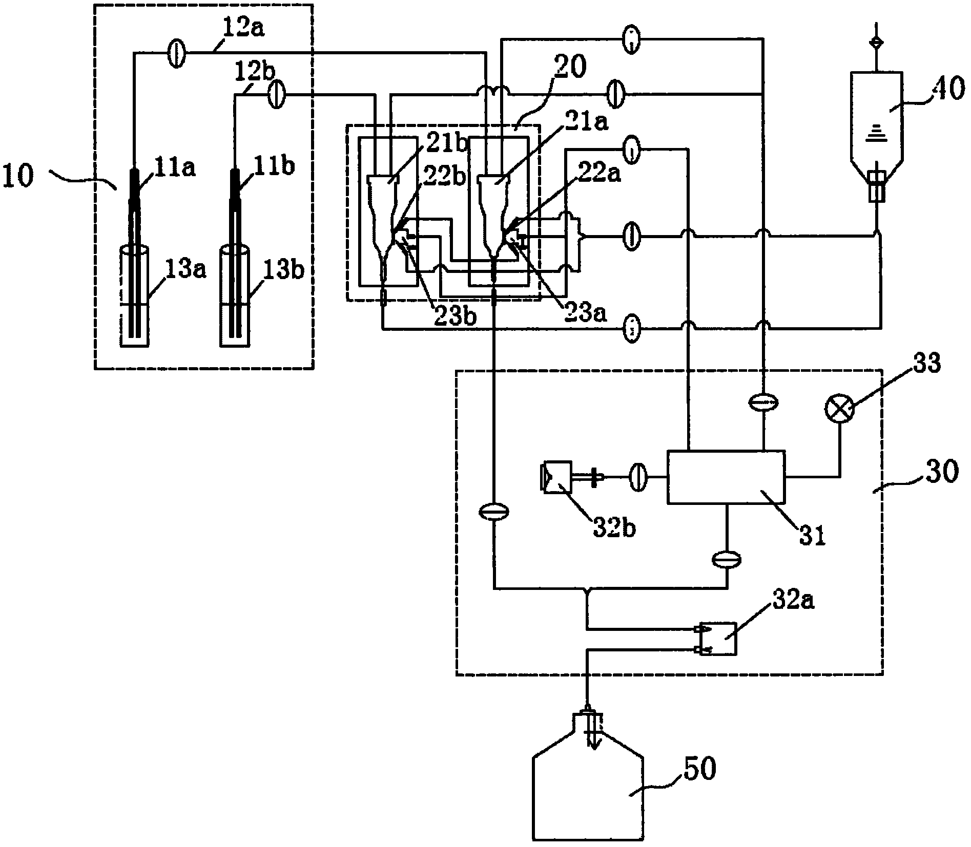 Portable three-differential blood cell analyzer liquid path system and method thereof