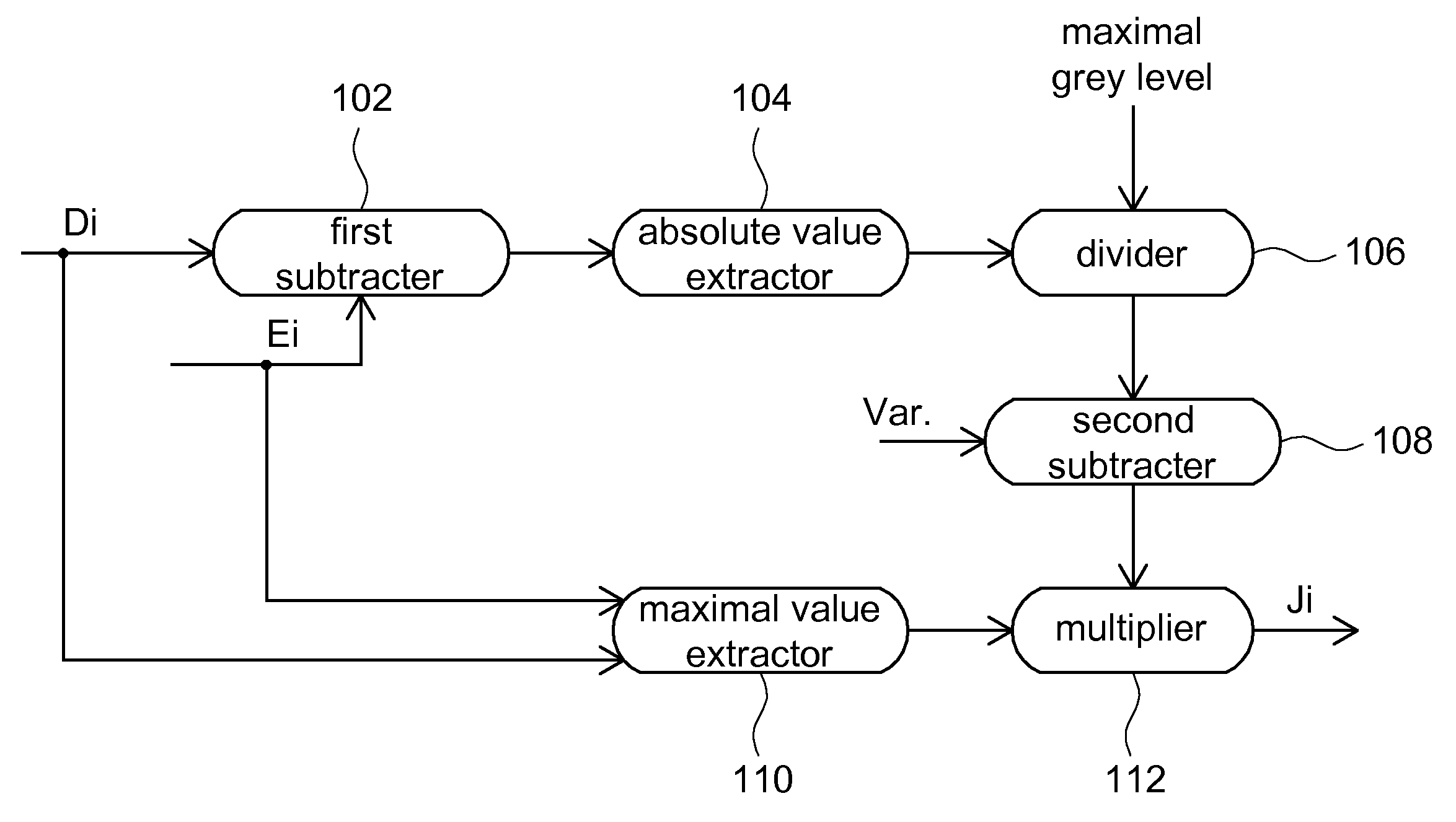 Image processing method, image data conversion method and device thereof