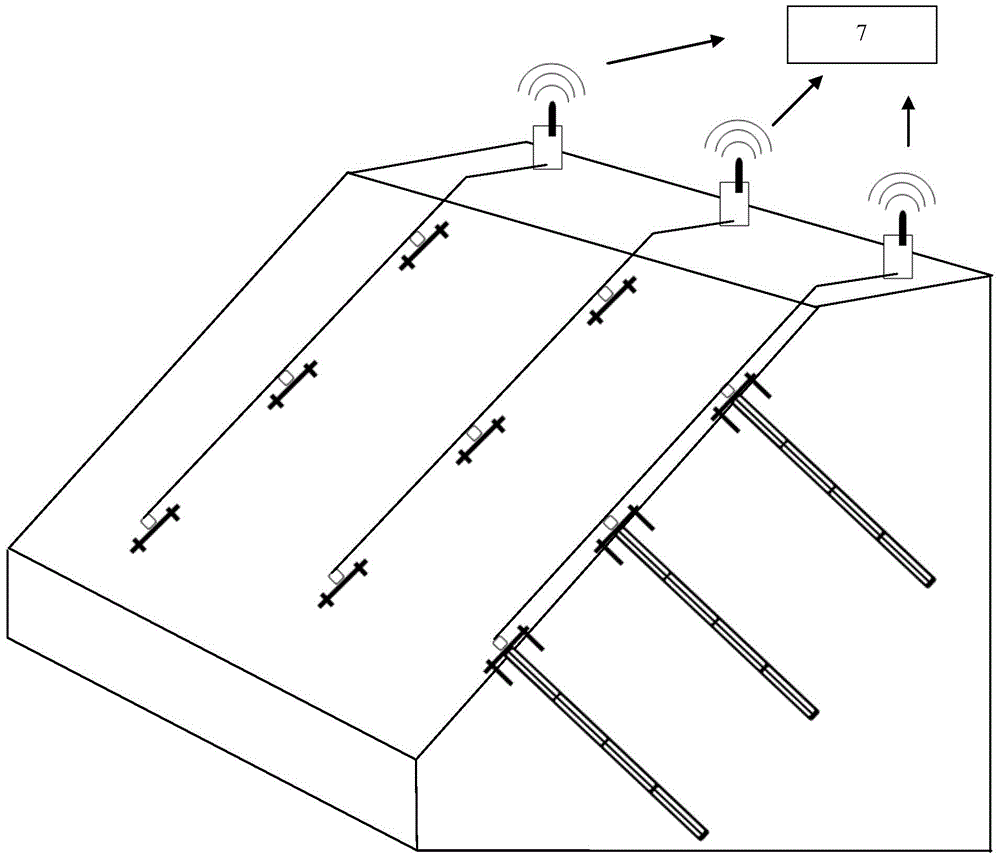 Slide slope distribution monitoring device and monitoring method thereof