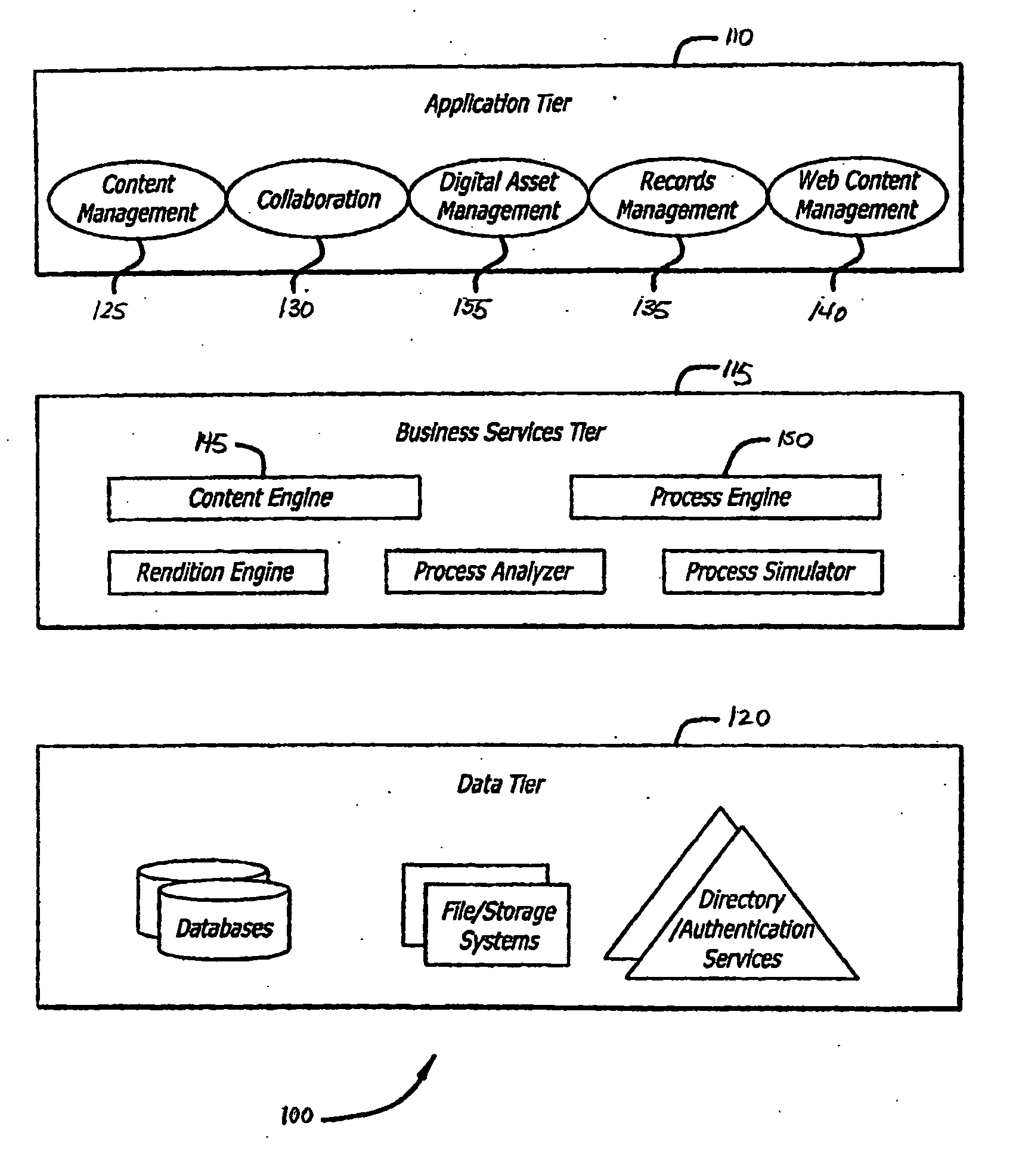 Automated records management with enforcement of a mandatory minimum retention record