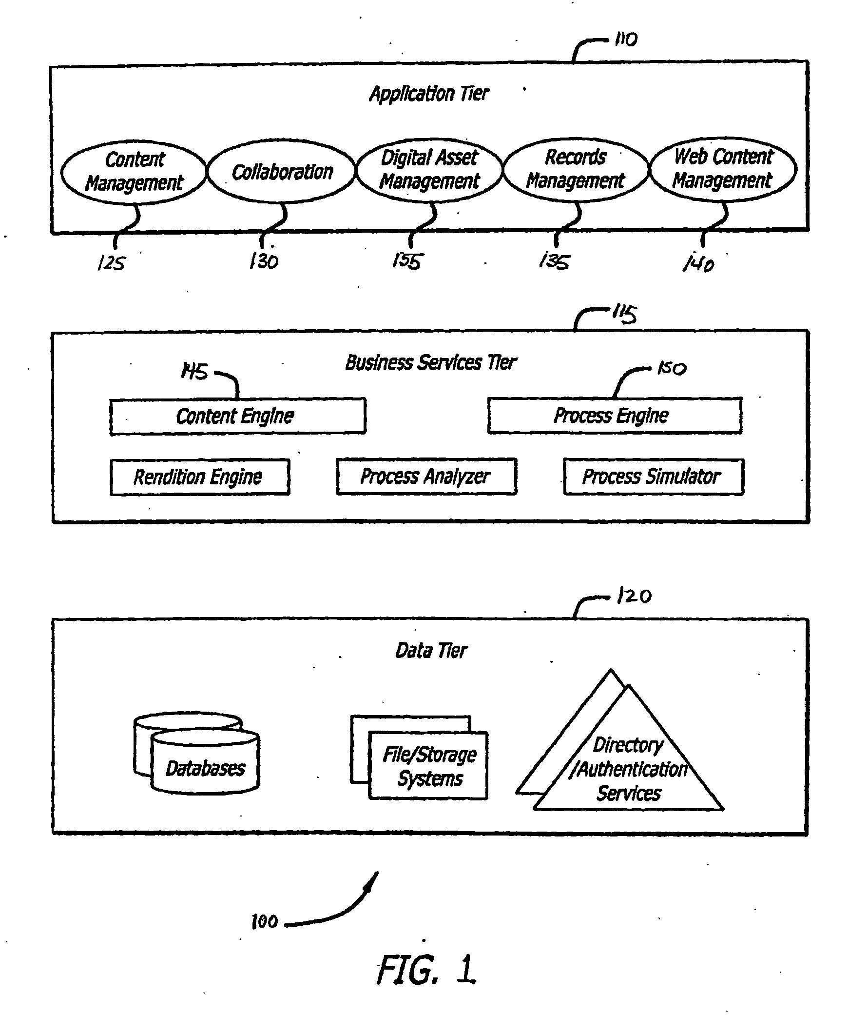 Automated records management with enforcement of a mandatory minimum retention record